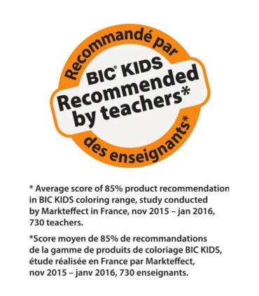  BIC Kids Eco Evolution Stripes Kredki ołówkowe Pudełko 24 szt.