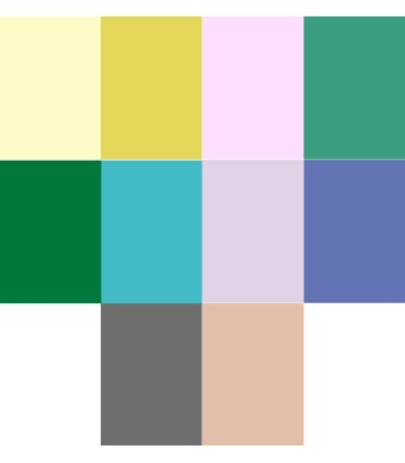 Blok techniczny Astra 10 pastelowych, kolorowych kartek A4